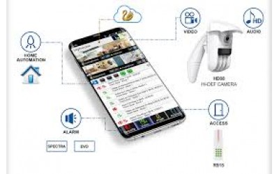 Paradox centralės ir Android App'sai 