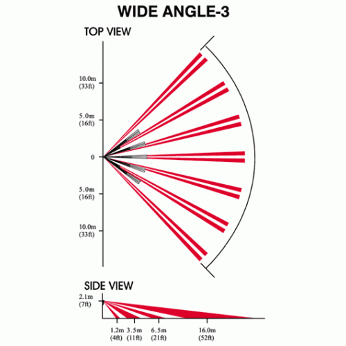 WA-3 plataus kampo linzė Paradox