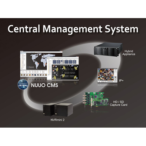 NUUO centrinės valdymo sistemos bazės licenzija NCS CN AC