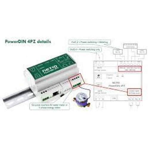 Valdoma maitinimo panelė NETIO PowerDIN 4PZ