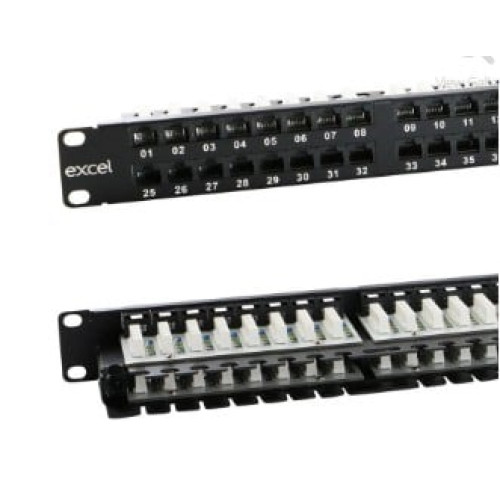 Komutacinė panelė 19