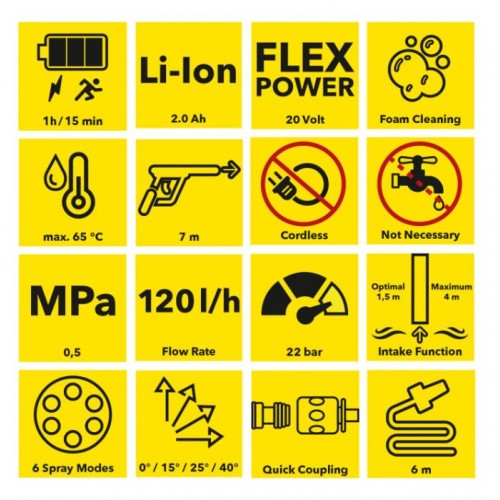 Aukšto slėgio įrenginys Trotec PPWS 10-20V,Aukšto slėgio įrenginys Trotec PPWS 10-20V