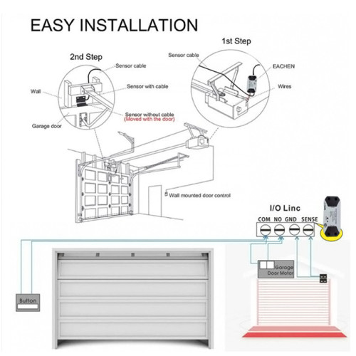 Išmanusis garažo ir kiemo vartų valdiklis Feelspot FS-GC02W WiFi Išmanusis garažo ir kiemo vartų valdiklis Feelspot FS-GC02W WiFi