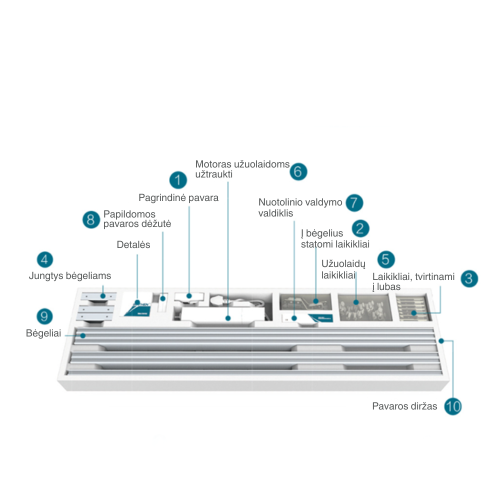 išmanusis elektrinis karnizas užuolaidoms (5m) Feelspot FS-CM05W WiFi, Tuya