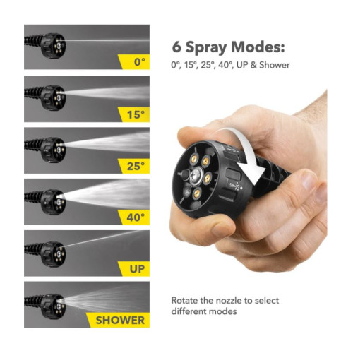 Aukšto slėgio įrenginys Trotec PPWS 10-20V Aukšto slėgio įrenginys Trotec PPWS 10-20V