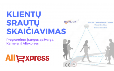 Klientų srautų skaičiavimo programinės įrangos apžvalga