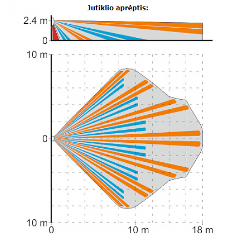 SATEL Belaidis PIR detektorius MPD-310