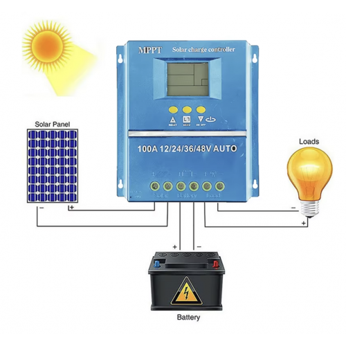 MPPT 80A LCD saulės baterijų įkroviklio valdiklis 12V/24V/36V/48V